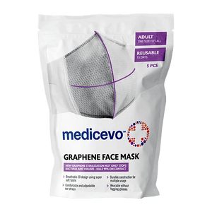 Medicevo Masks 5 Pack